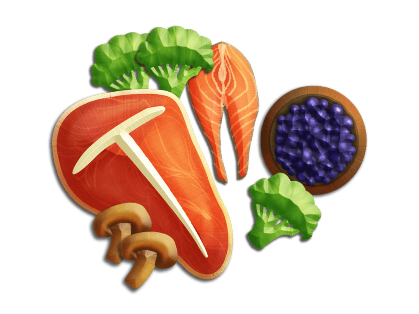 Food Sensitivity Test