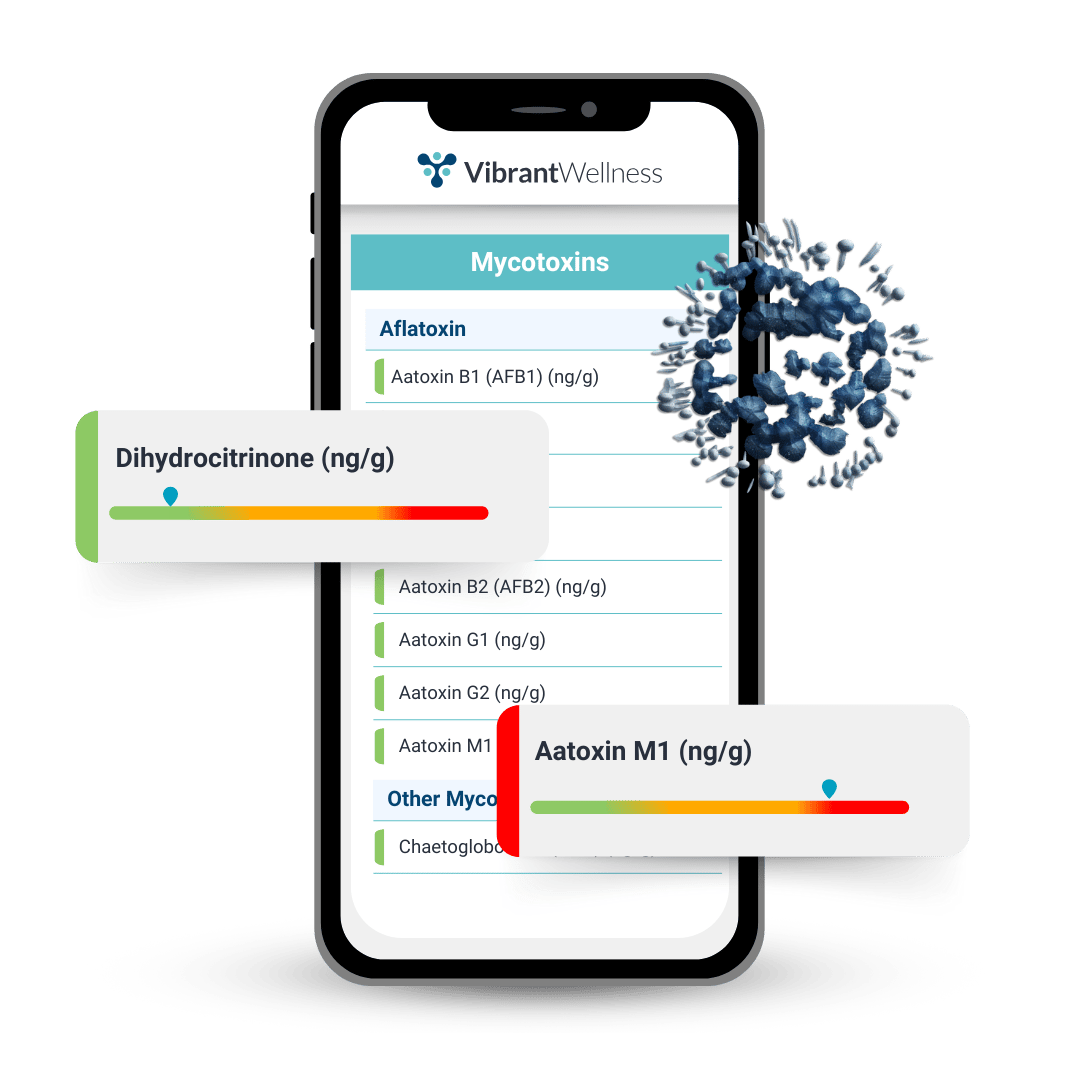 Mycotoxins Mockup-1
